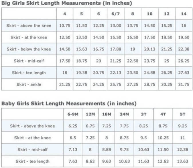Keep an Eye on Skirt Lengths