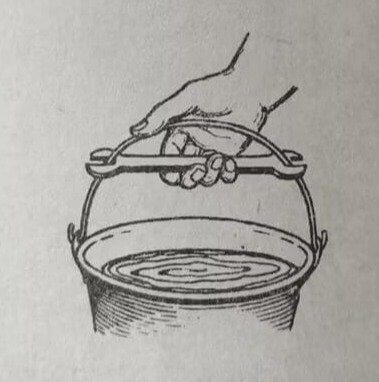 Wrenches Are Handy When Lifting Heavy Buckets